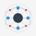 chief of staff deloitte